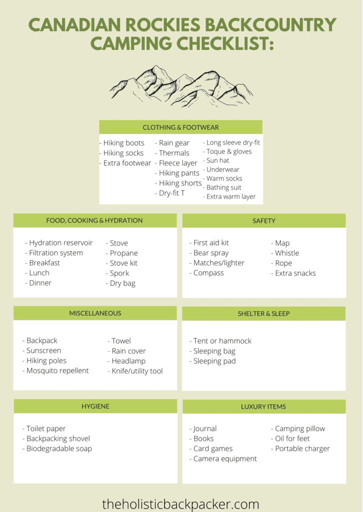 Hiking camping 2024 gear list